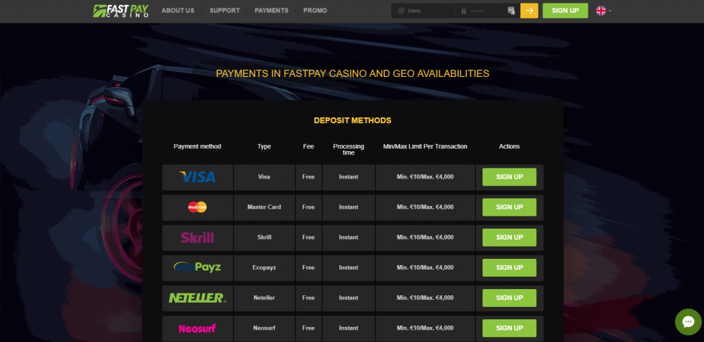 fastpay-casino-payments