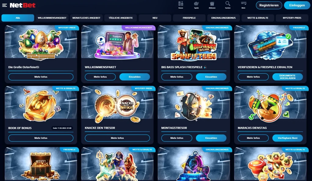 NetBet Casino Bonusse