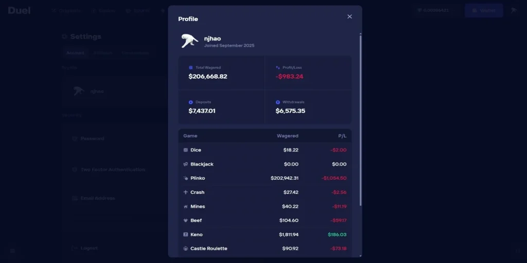 duel casino statistik