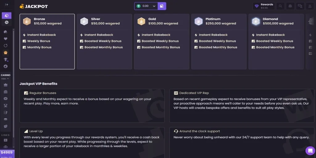 Jackpot.Bet VIP
