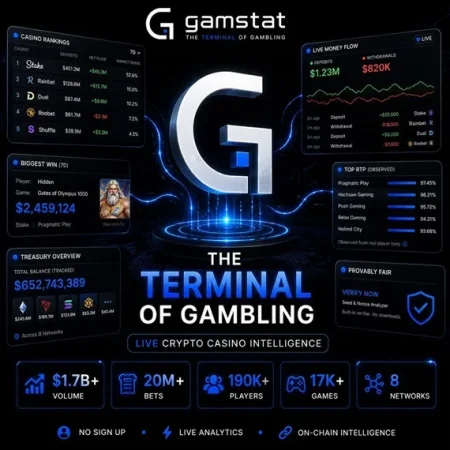 Gamstat im Test: Echte RTP-Daten für Krypto-Slots