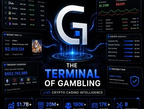 Gamstat im Test: Echte RTP-Daten für Krypto-Slots